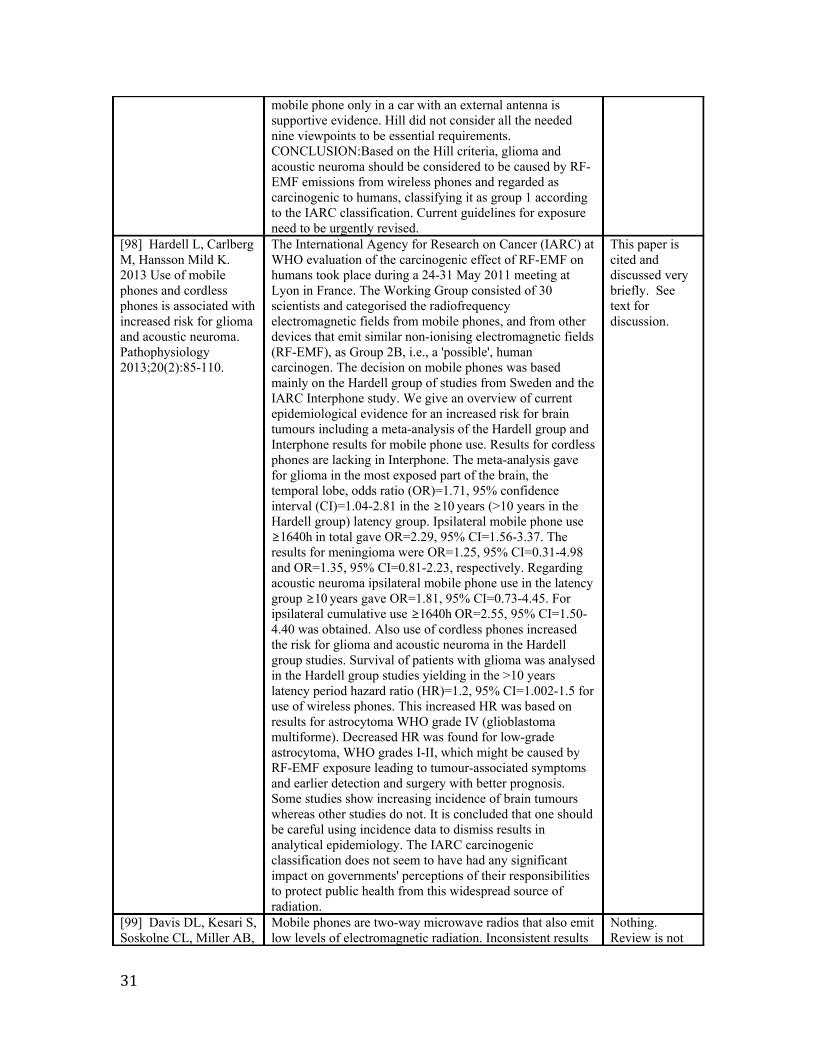 5G report pages