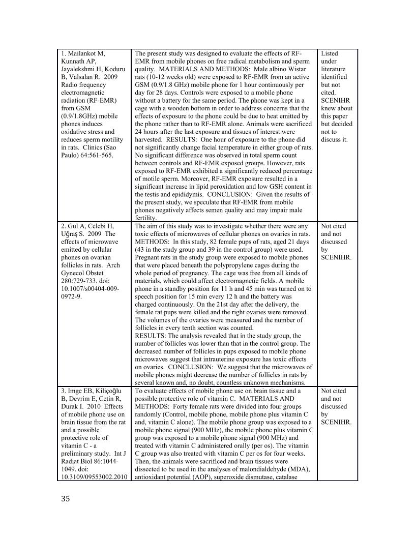 5G report pages