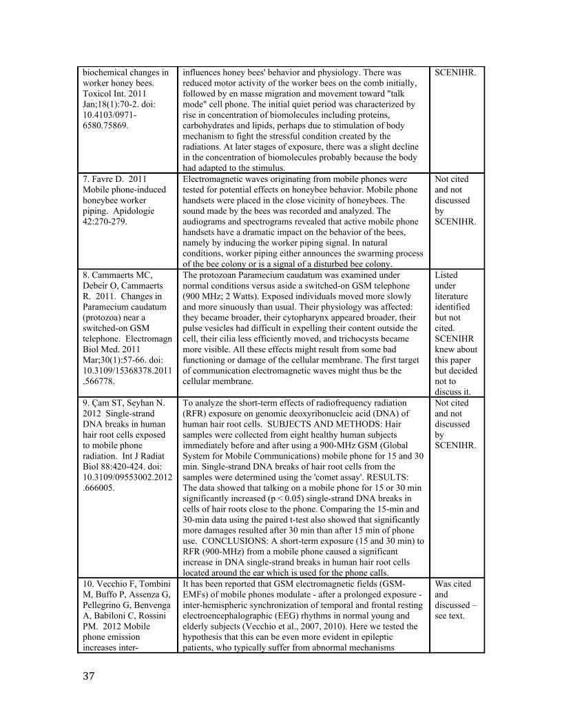 5G report pages