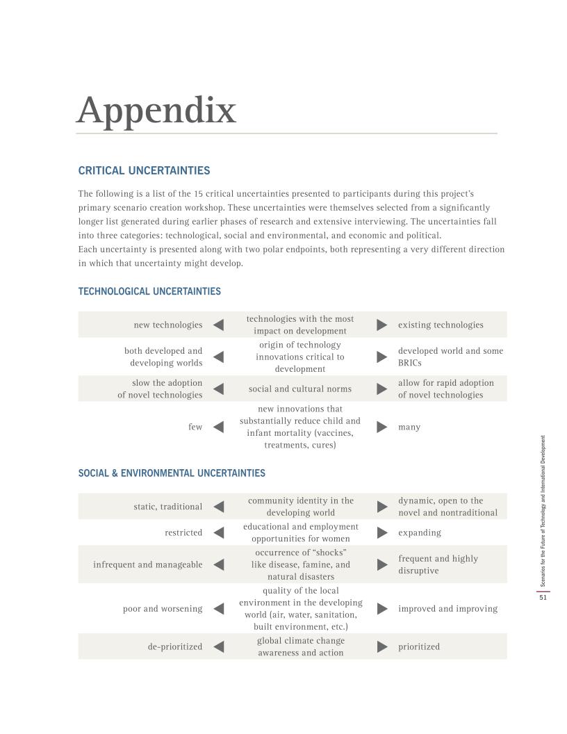 Rockefeller Report 2010 pages