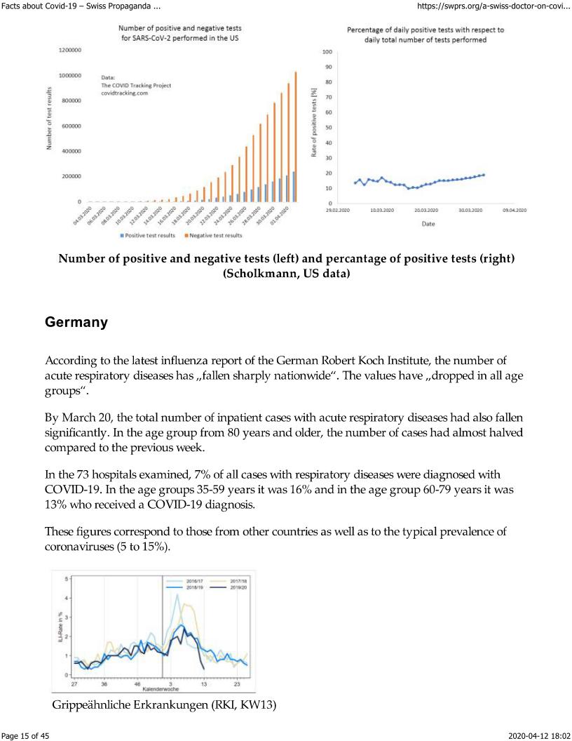 Swiss report pages