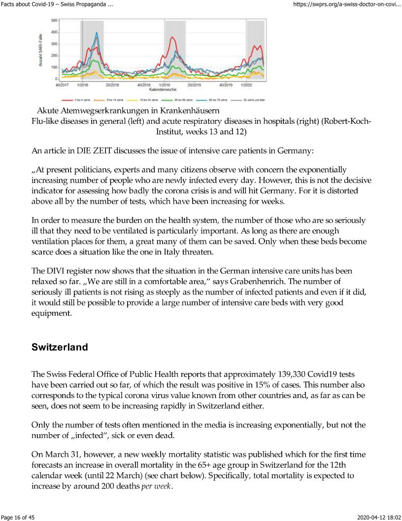 Swiss report pages