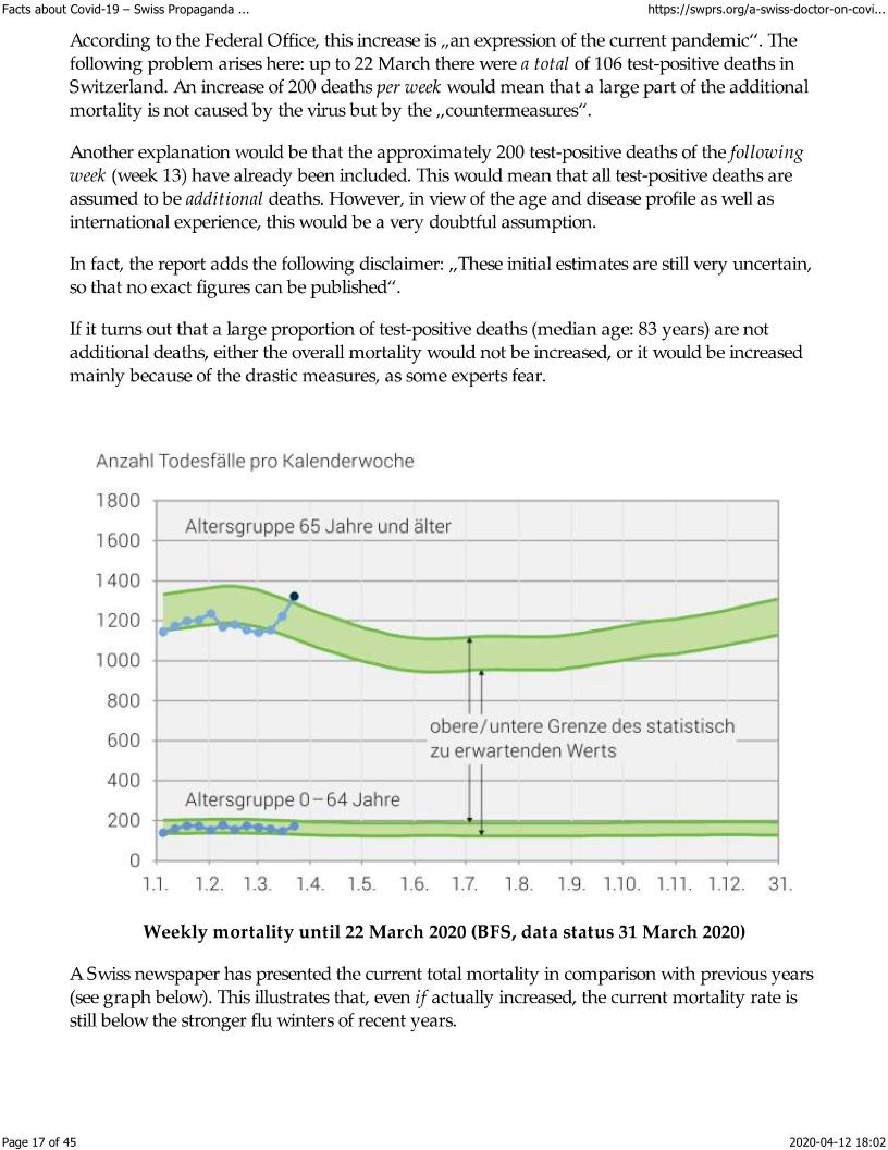 Swiss report pages