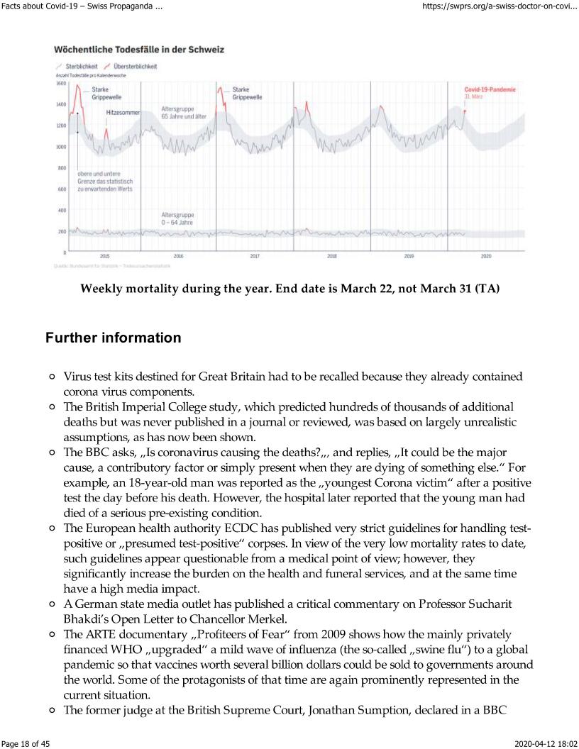 Swiss report pages