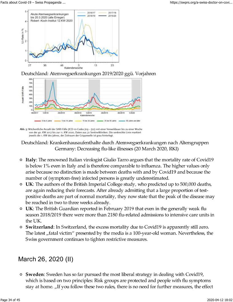 Swiss report pages