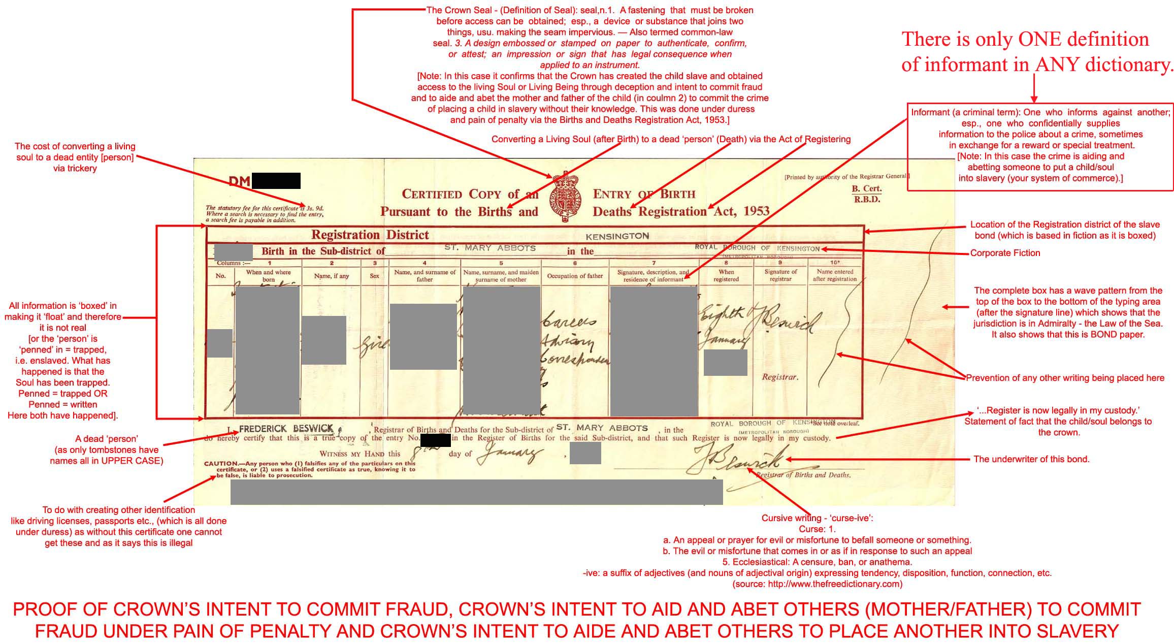 birth certificate breakdown